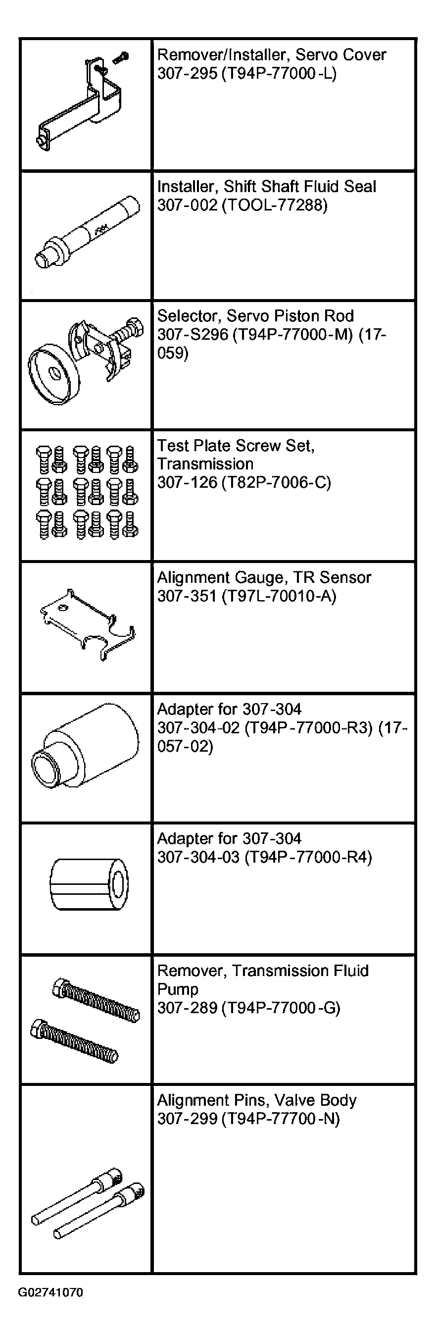 G02741070