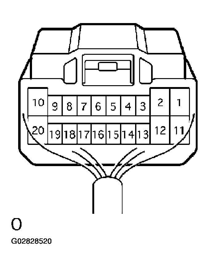 G02828520