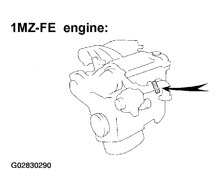 G02830290