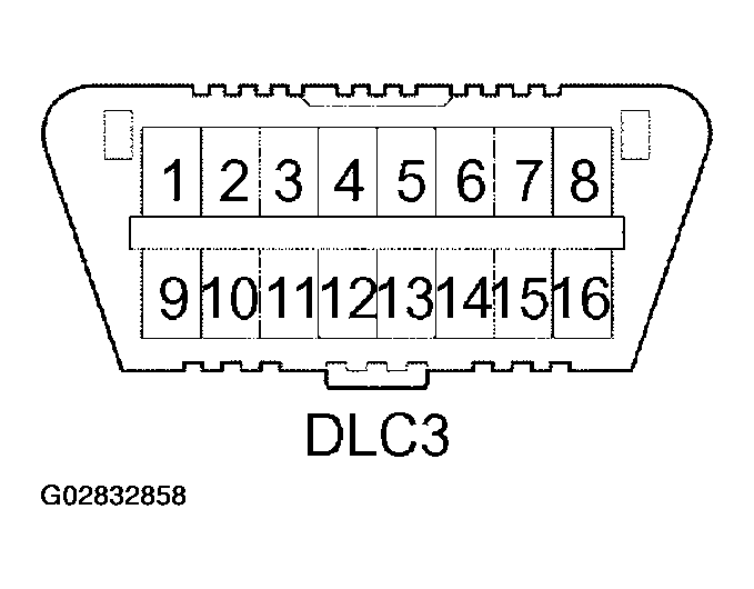 G02832858