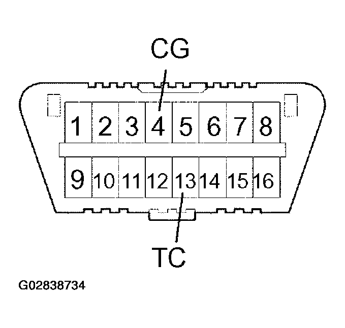 G02838734