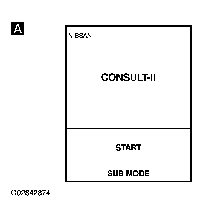 G02842874