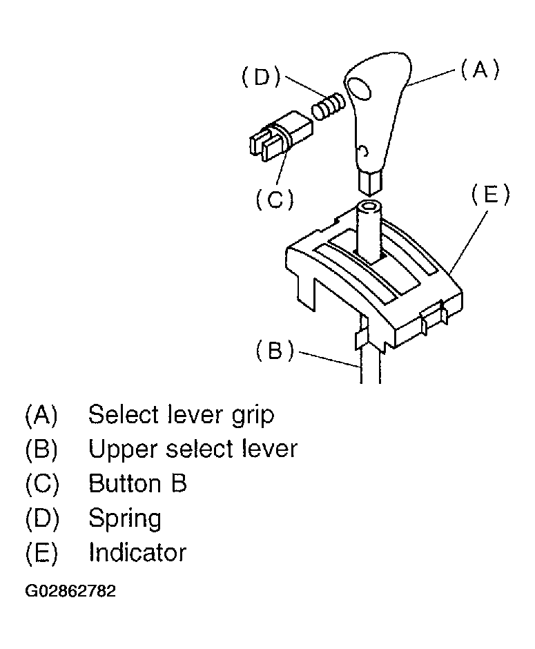 G02862782