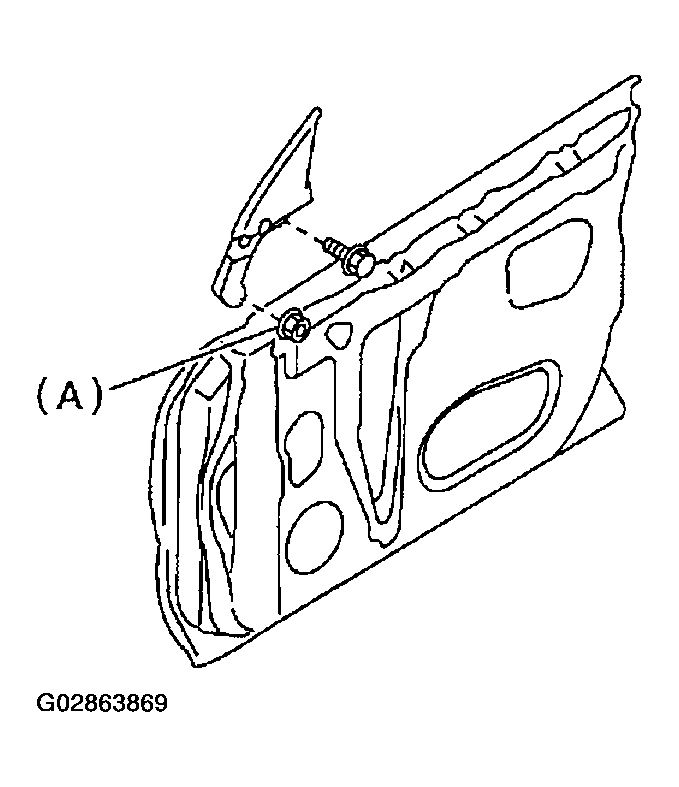 G02863869