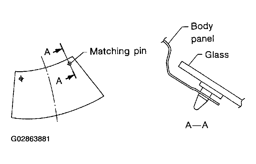 G02863881
