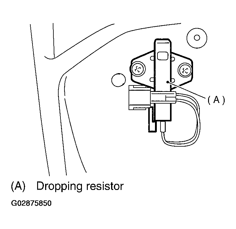 G02875850