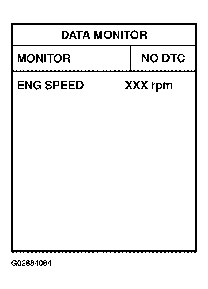G02884084