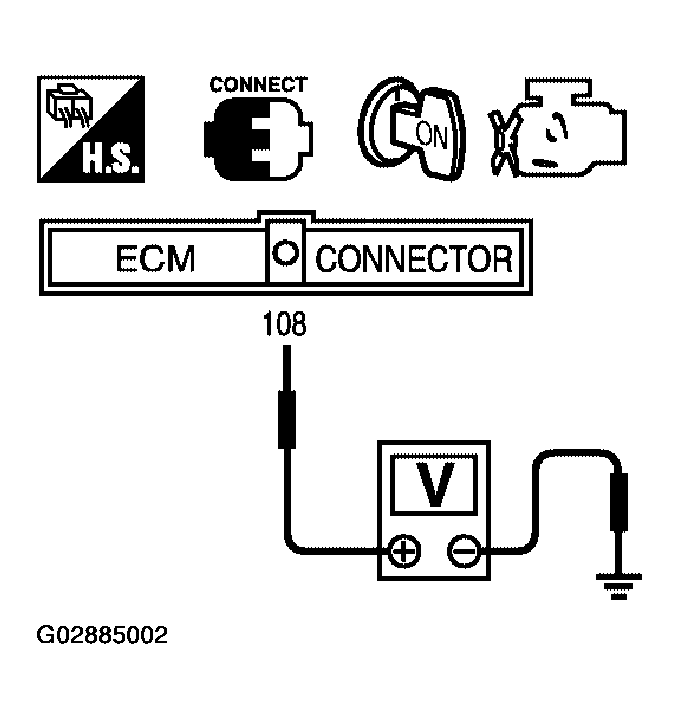 G02885002