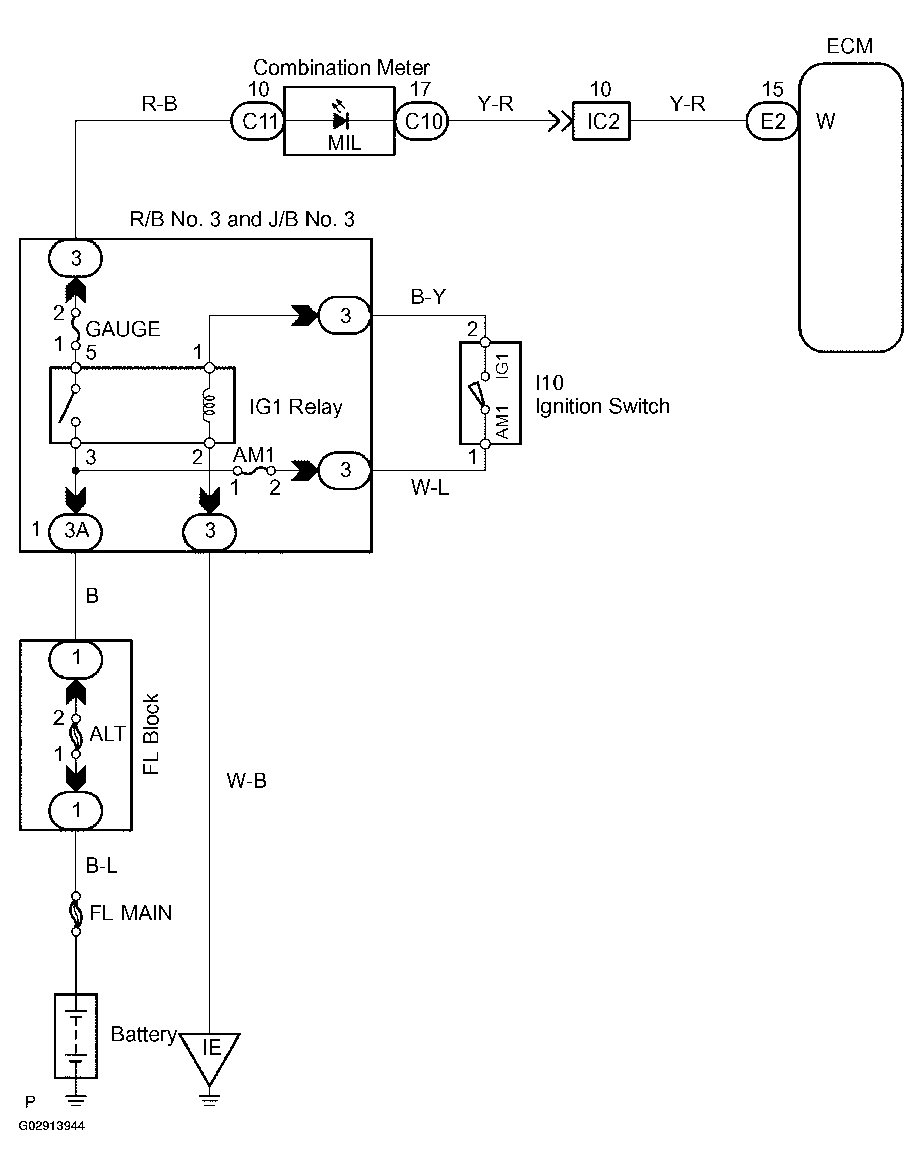 G02913944