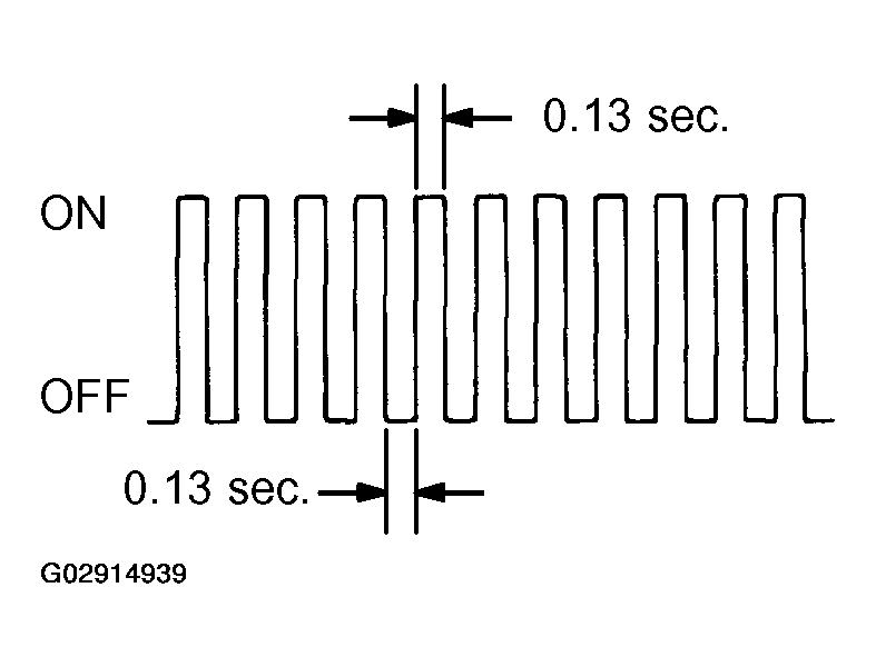 G02914939
