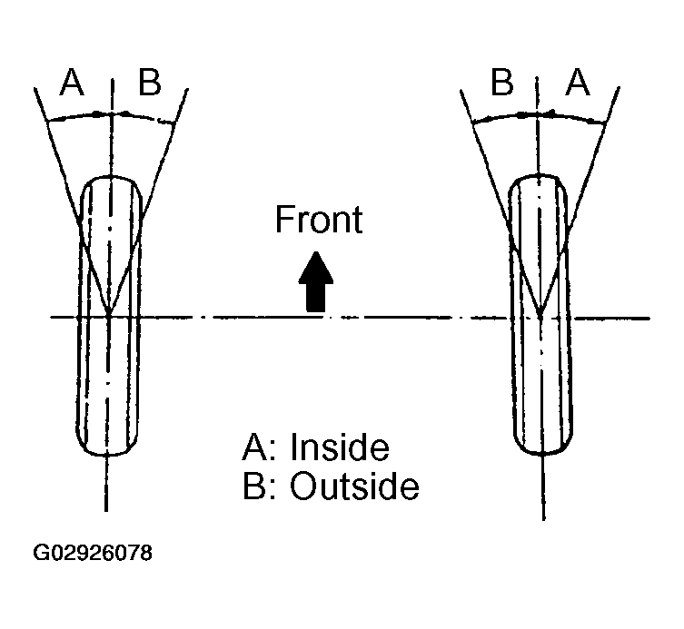G02926078