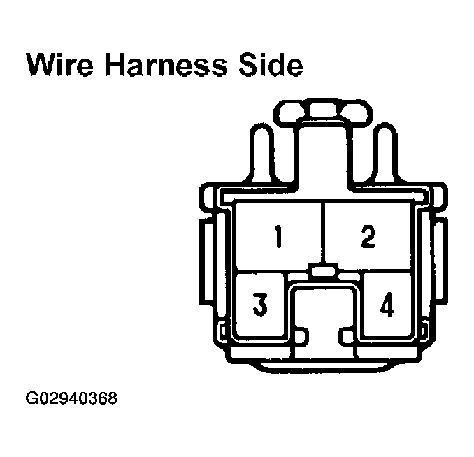 G02940368