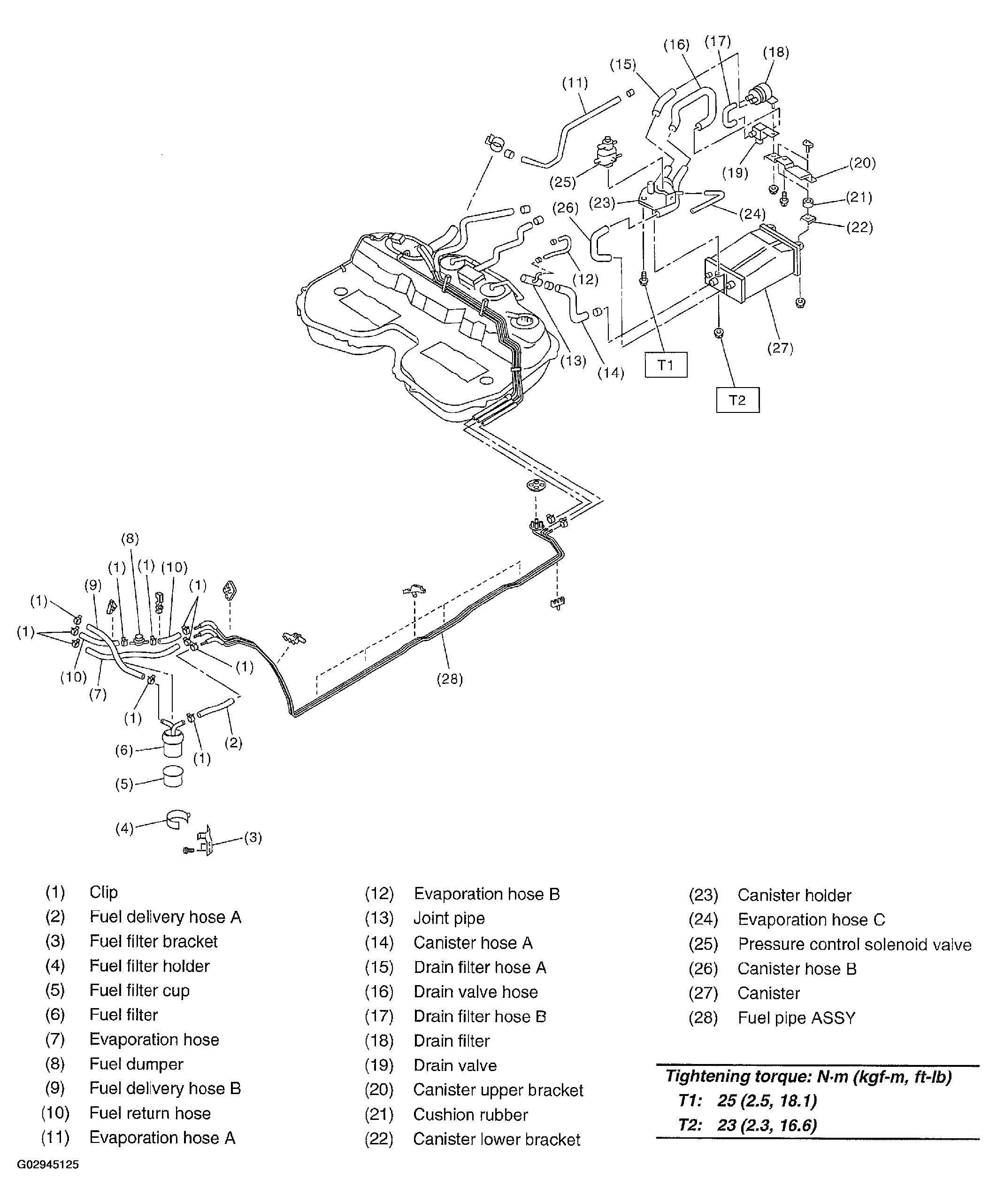 G02945125
