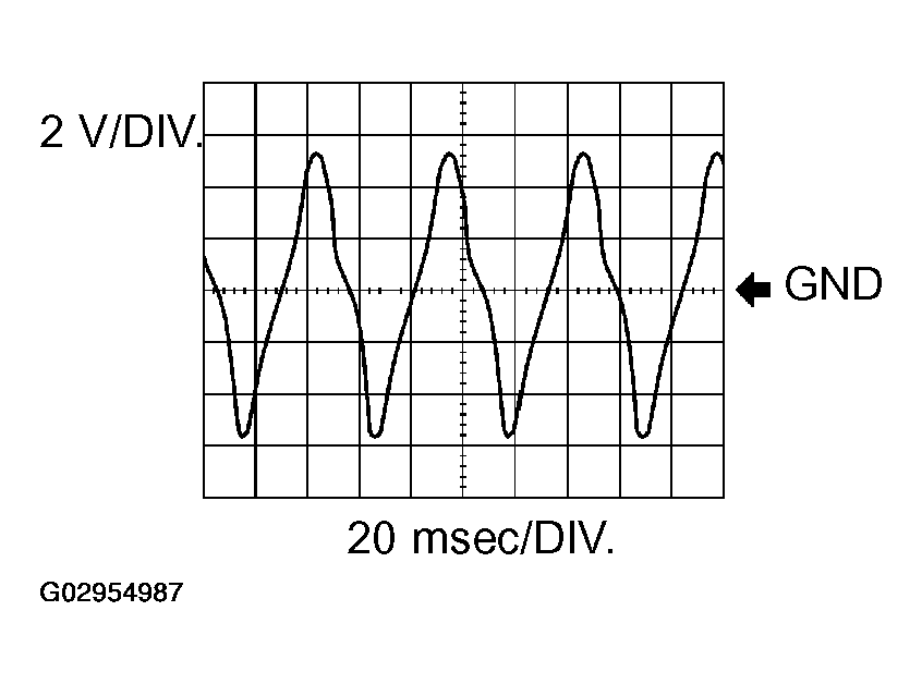 G02954987