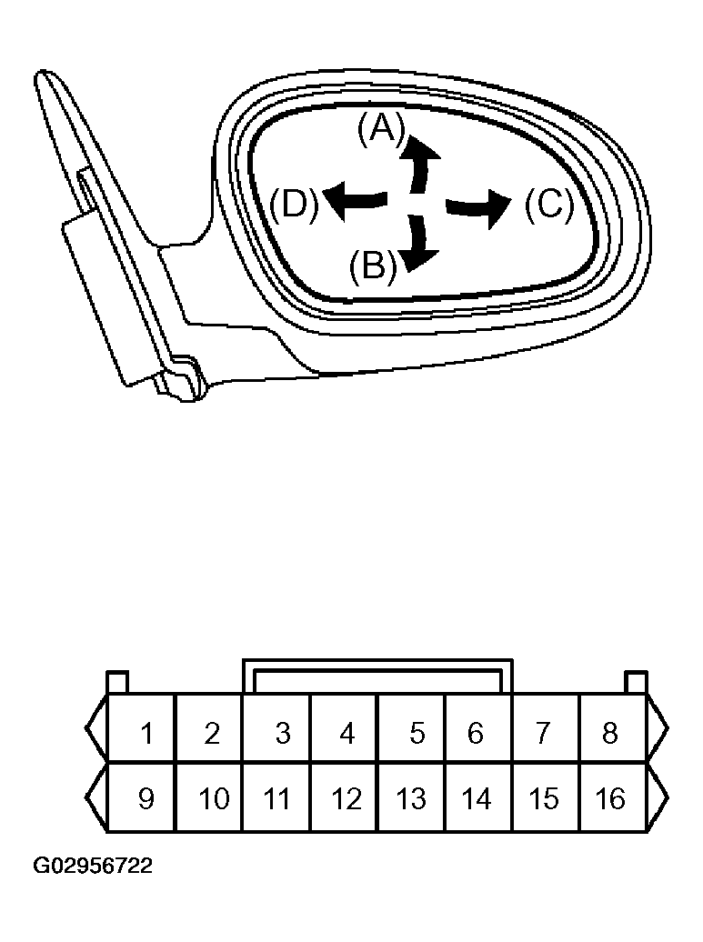 G02956722
