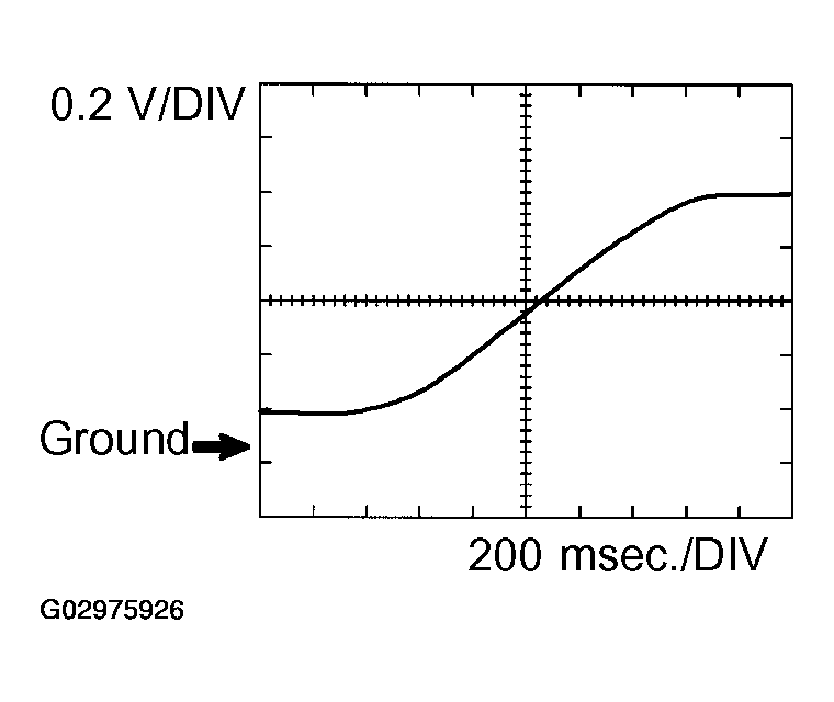 G02975926
