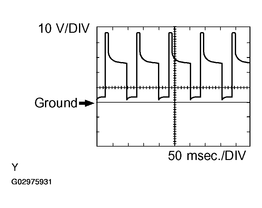 G02975931