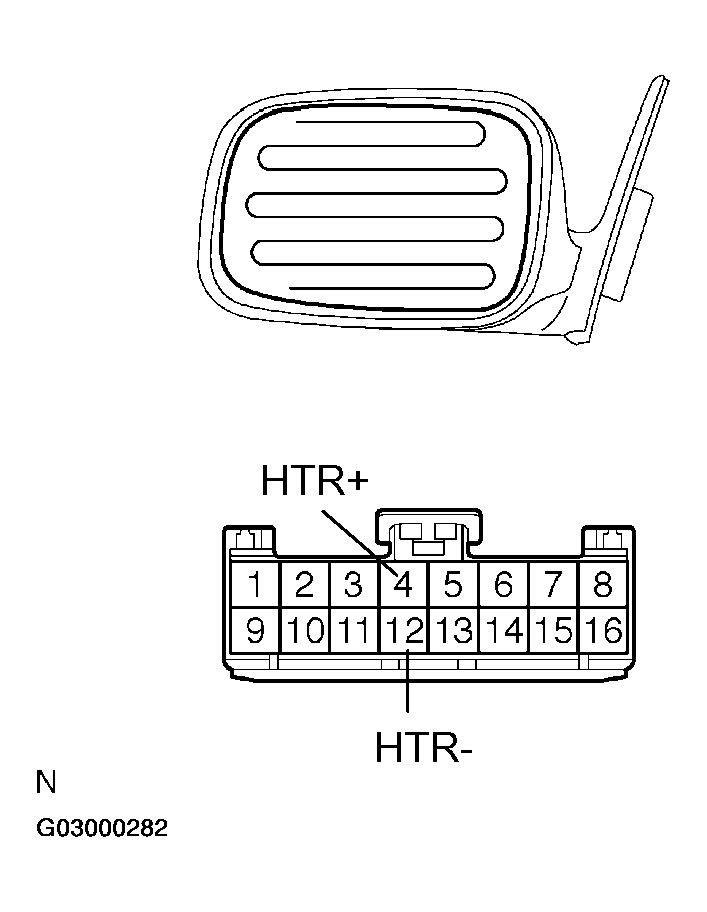 G03000282