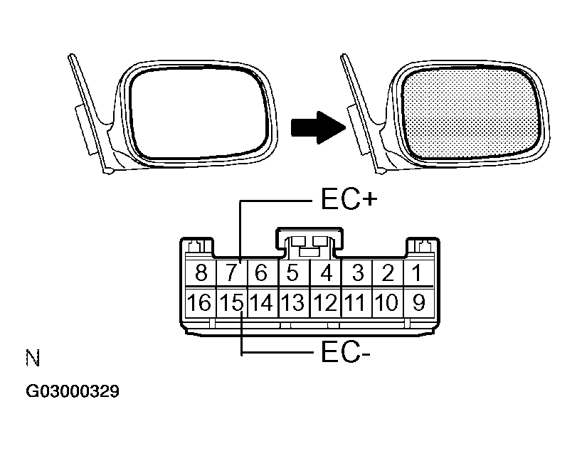 G03000329