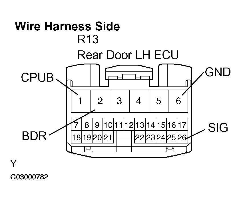 G03000782