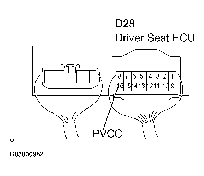 G03000982