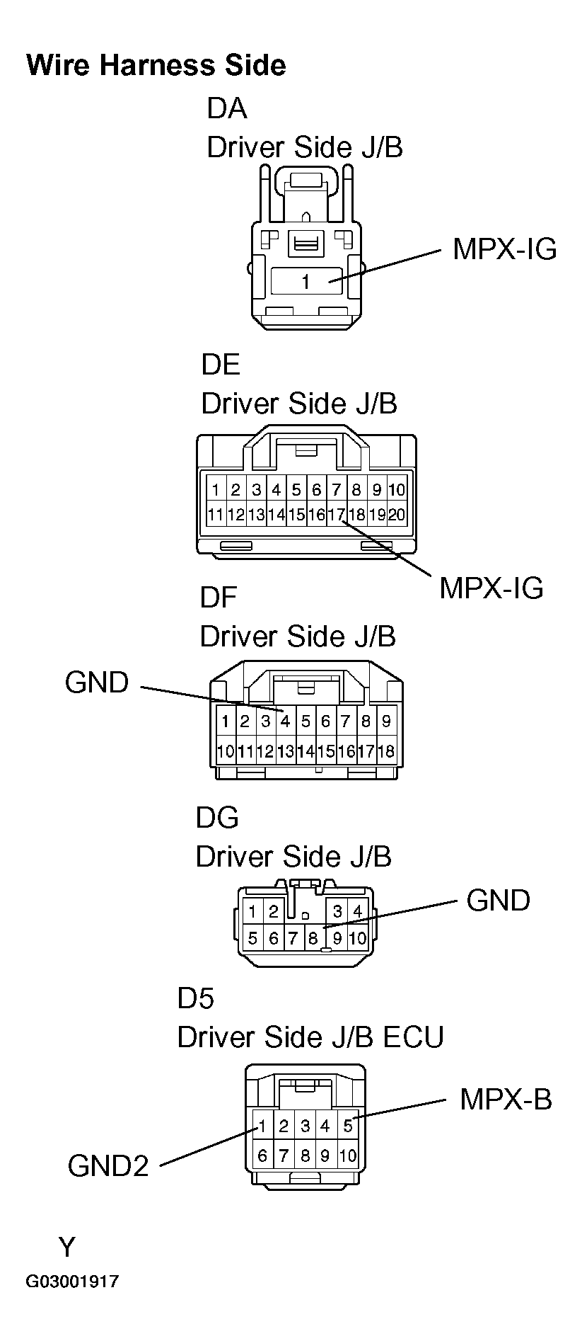 G03001917