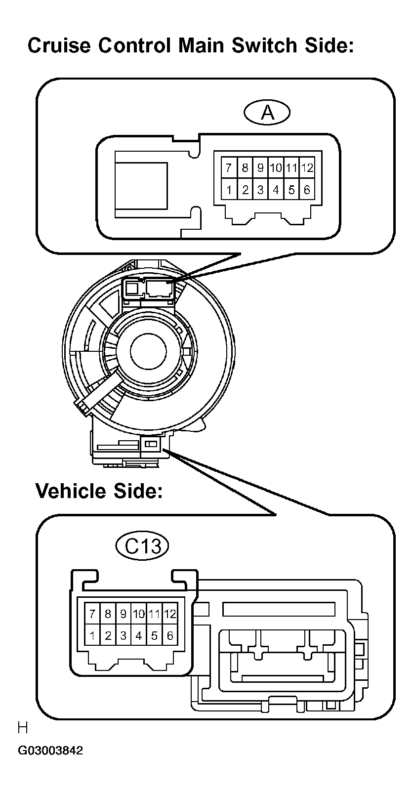 G03003842