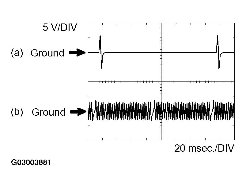 G03003881