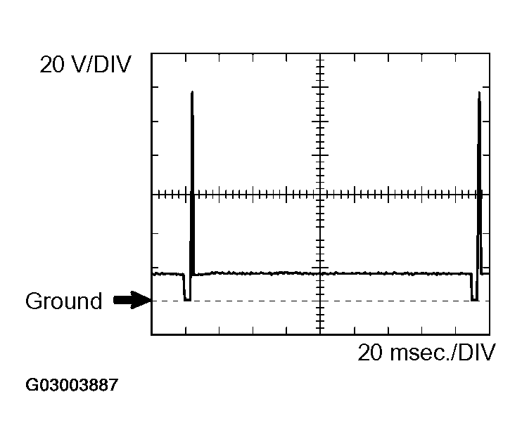 G03003887