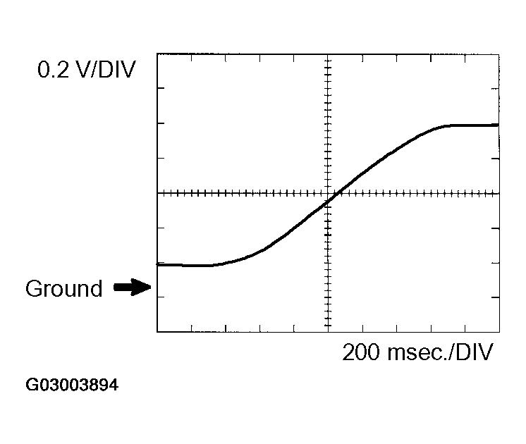 G03003894
