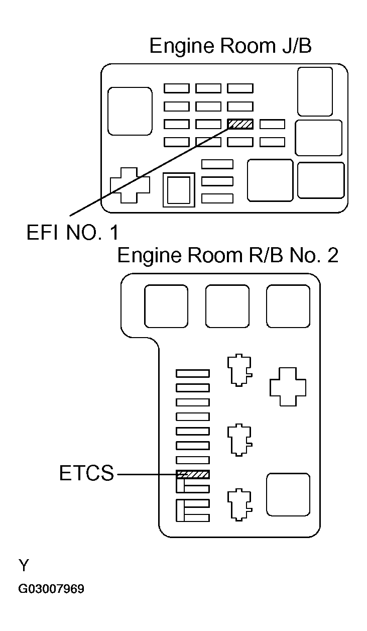 G03007969