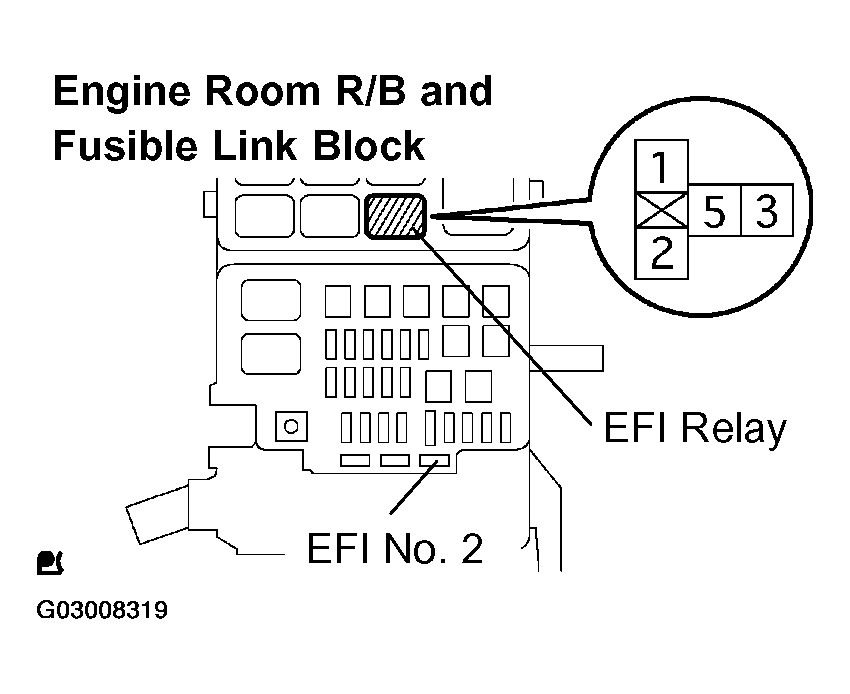 G03008319