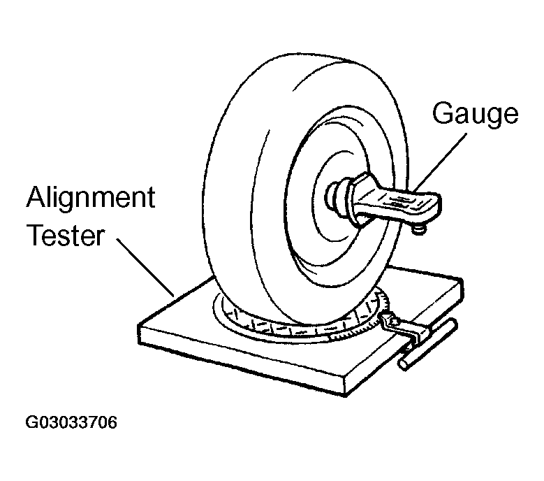 G03033706