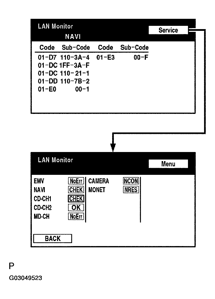 G03049523