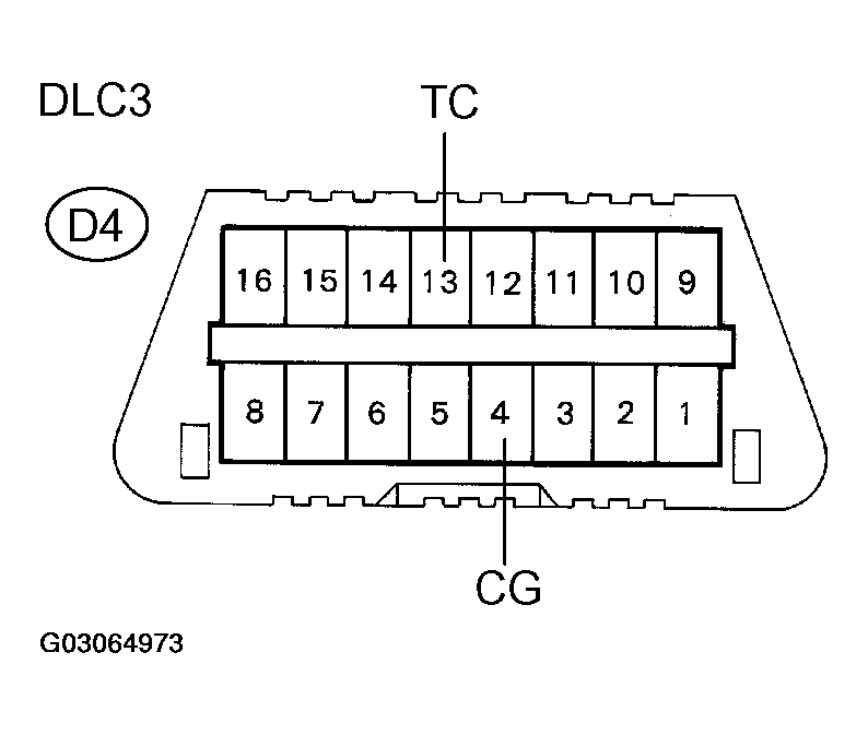 G03064973