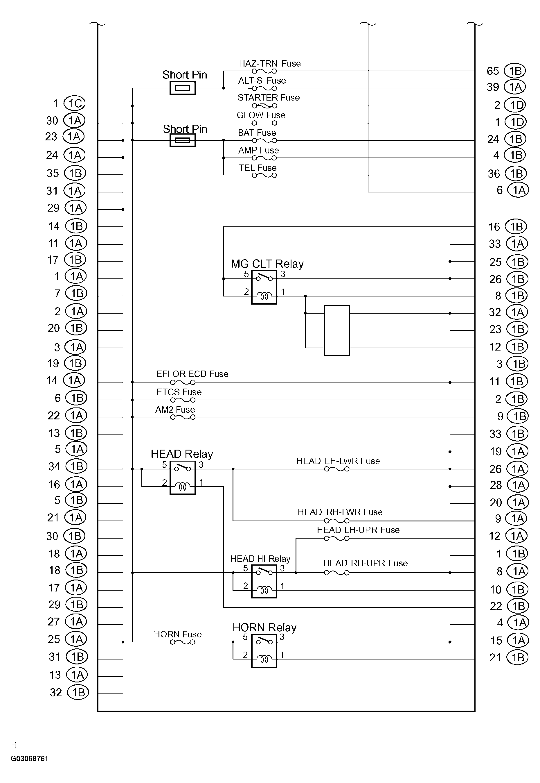 G03068761