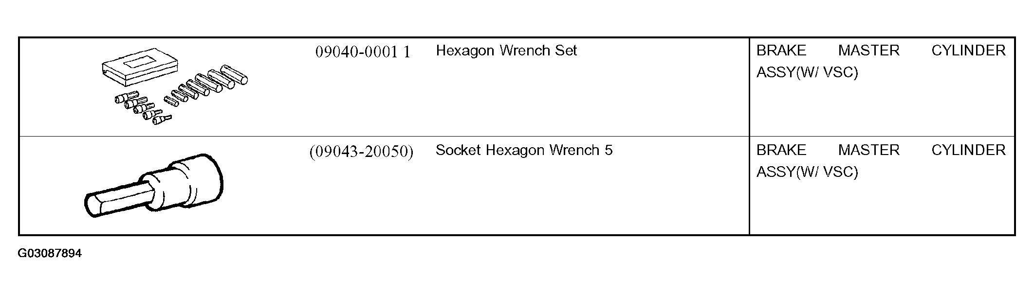 G03087894