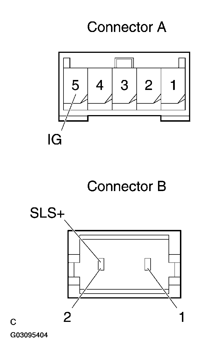 G03095404