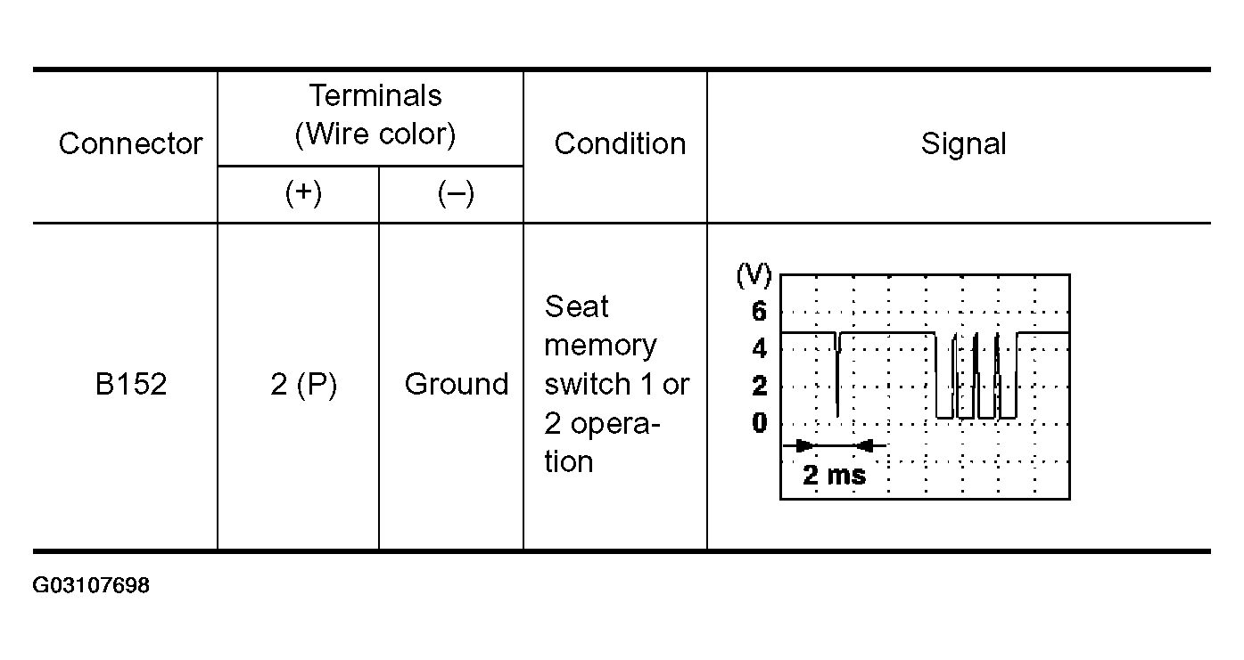 G03107698