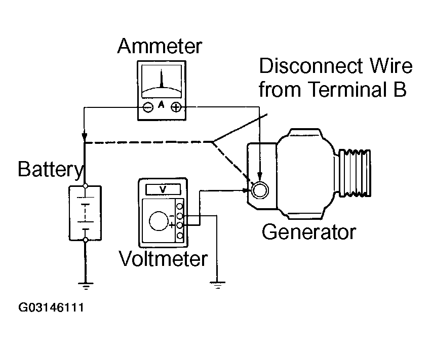 G03146111