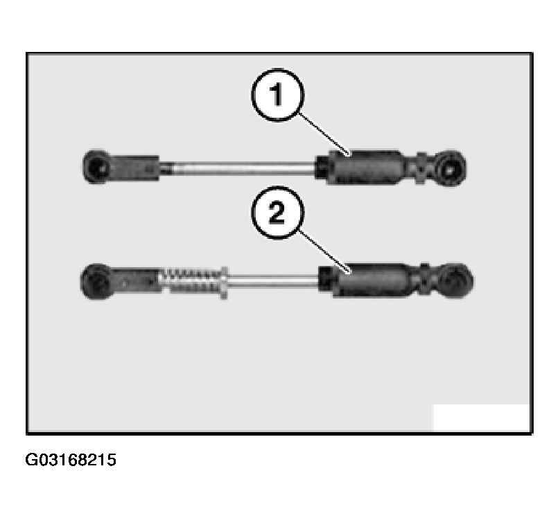 G03168215