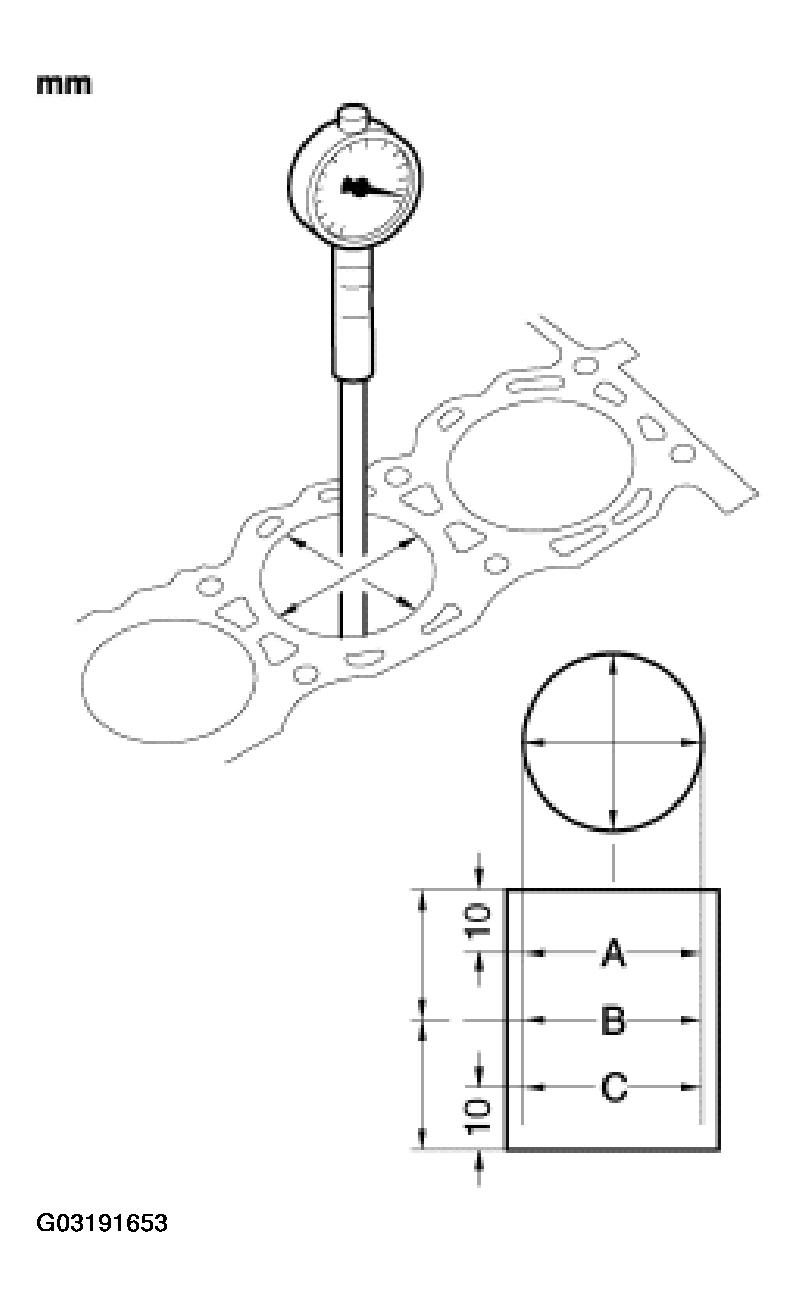 G03191653