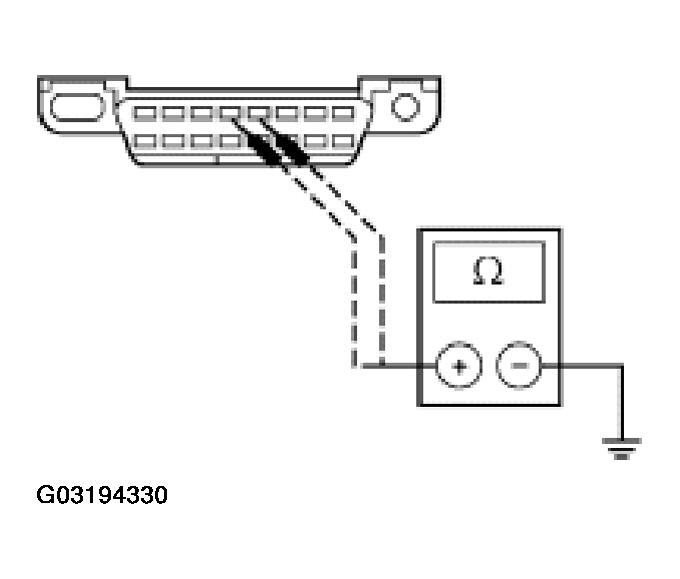 G03194330