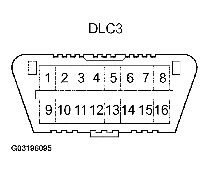 G03196095