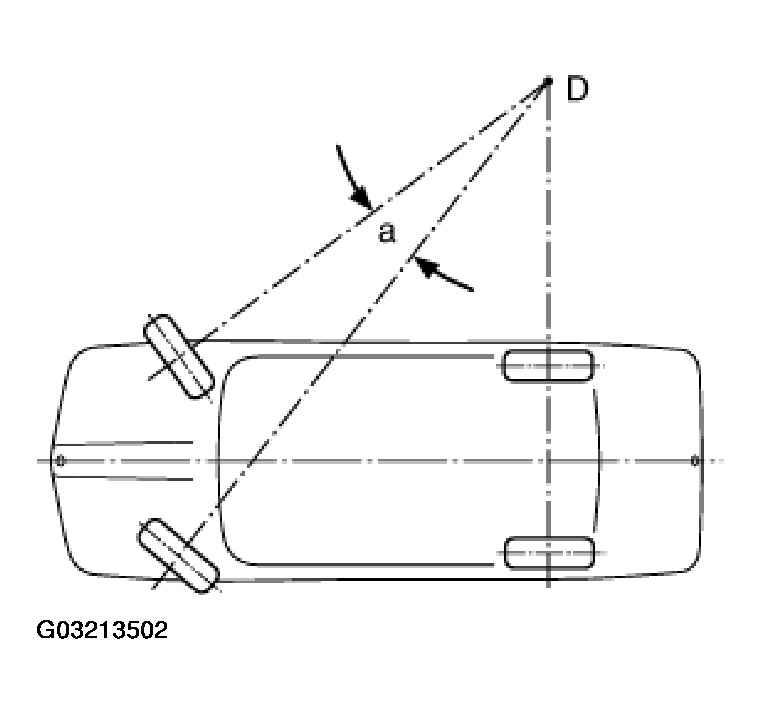 G03213502