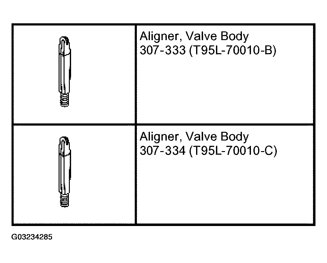 G03234285