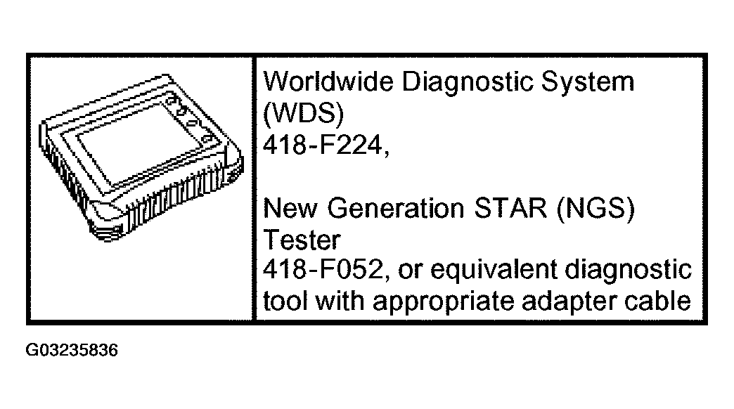 G03235836