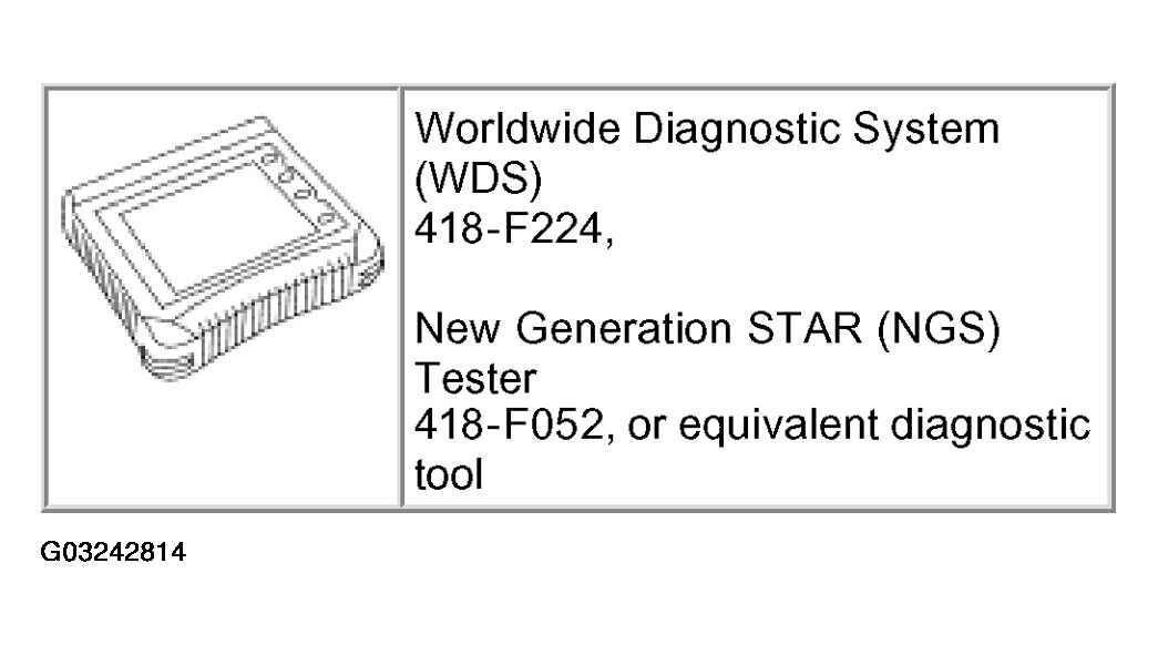 G03242814