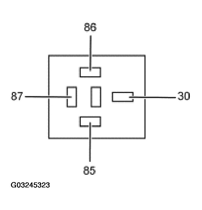 G03245323