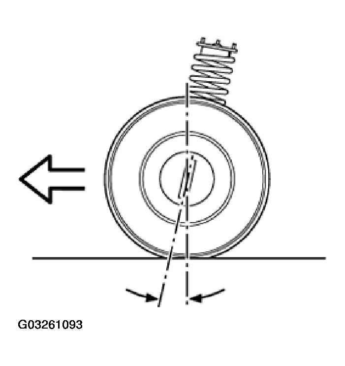 G03261093